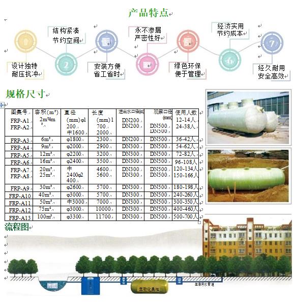 和硕玻璃钢化粪池